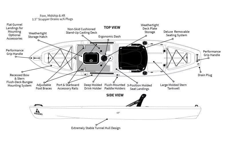 Ascend 12T Sit-On-Top Kayak image 4