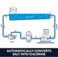 Hayward W3AQR15 AquaRite Salt Chlorination System for In-Ground Pools up to 40,000 Gallons image 4