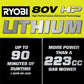 RYOBI 80v Hp brushless 30″ self-propelled dual-blade lawn mower kit image 14
