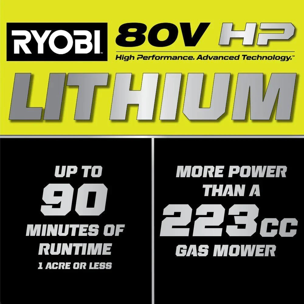 RYOBI 80v Hp brushless 30″ self-propelled dual-blade lawn mower kit image 14