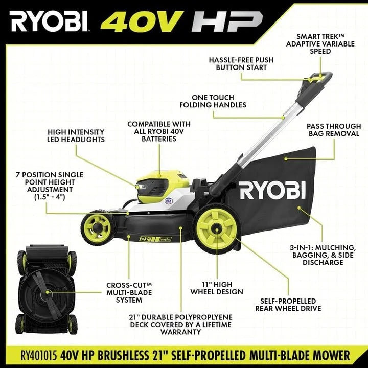40V HP Brushless 21″ Self-Propelled Multi-Blade Mower Kits. image 1