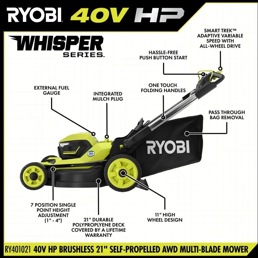 RYOBI 40v Hp brushless 21″ self-propelled AWD dual-blade mower kit image 3