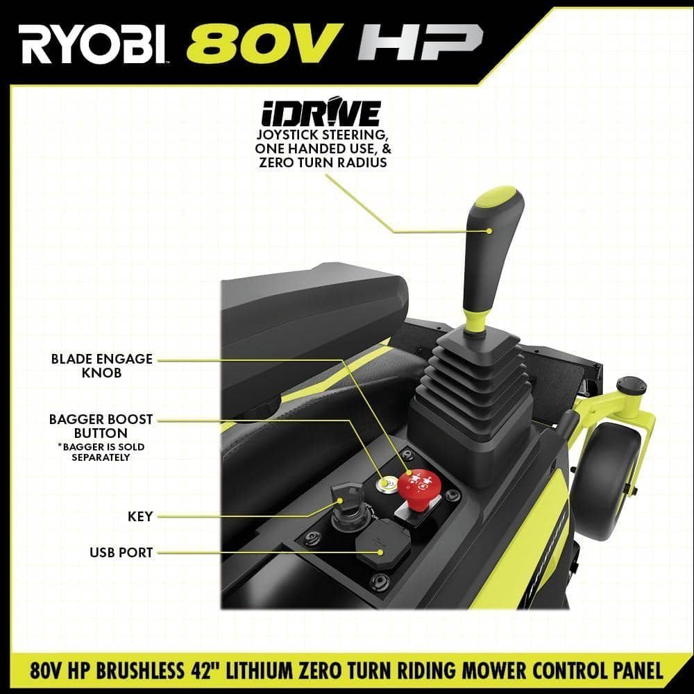 RYOBI 80V HP Brushless 42 in. Battery Electric Cordless Zero Turn Riding Mower Batteries and Charger 80V Batteries 40V image 11