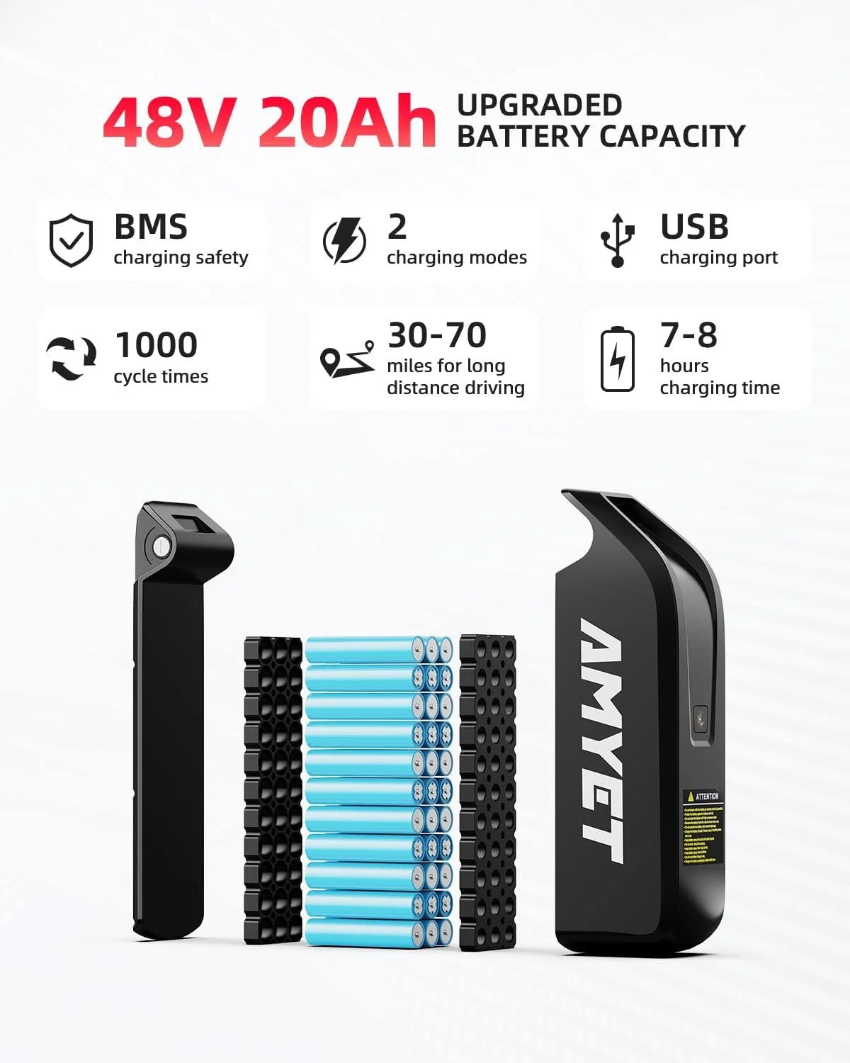 Amyet G60 Peak Electric Bikes. image 1