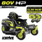 RYOBI 80V HP Brushless 42 in. Battery Electric Cordless Zero Turn Riding Mower Batteries and Charger 80V Batteries 40V image 15