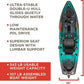 Old Town Sportsman PDL 106 Pedal Fishing Kayak image 2