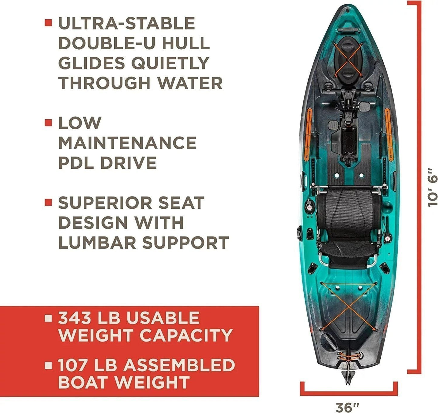 Old Town Sportsman PDL 106 Pedal Fishing Kayak image 2