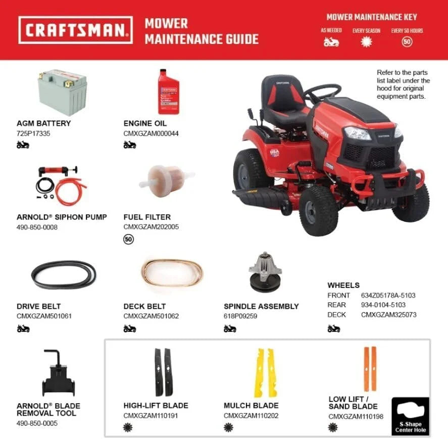 Craftsman T2200K 42-in 20 HP 725cc Hydrostatic Riding Mowers. image 2