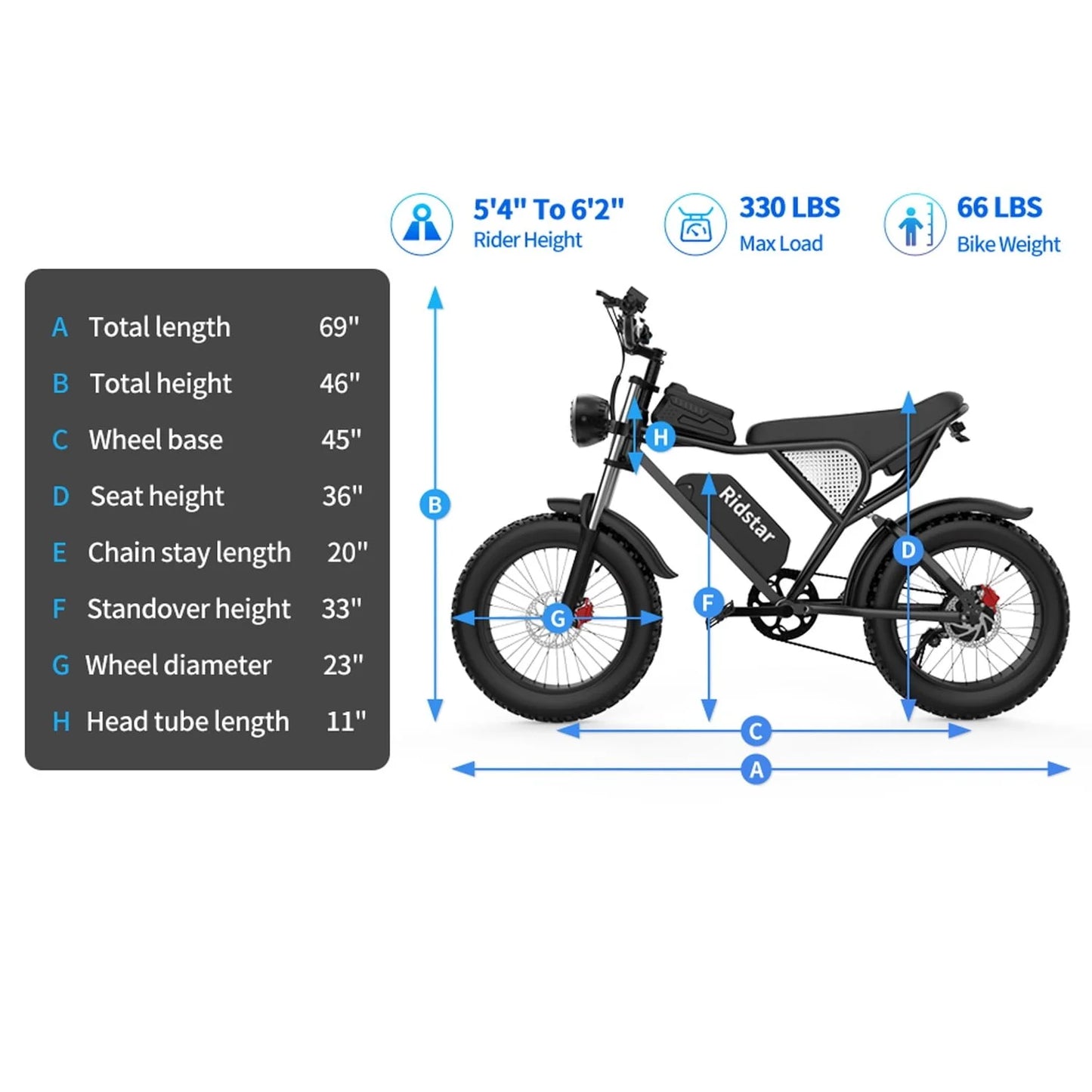 Ridstar Electric Bike for Adults 1500w 33mph,48v 20ah Electrics Bicycle,20″ Fat Tire,7-Speed Mountain Bikes Ul2849 image 4