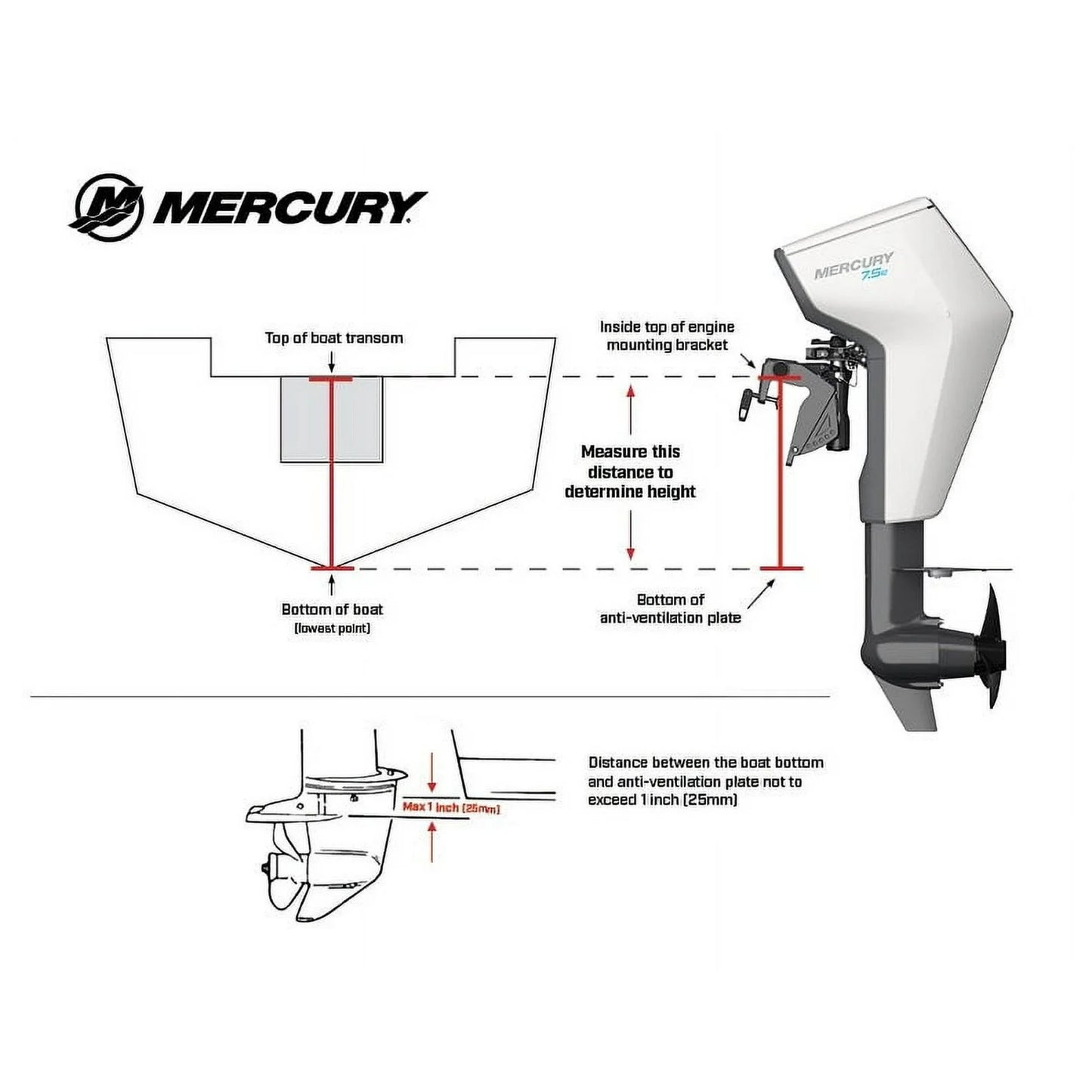 Mercury Avator 7.5e Tiller Electric Outboard Motor Kit image 2