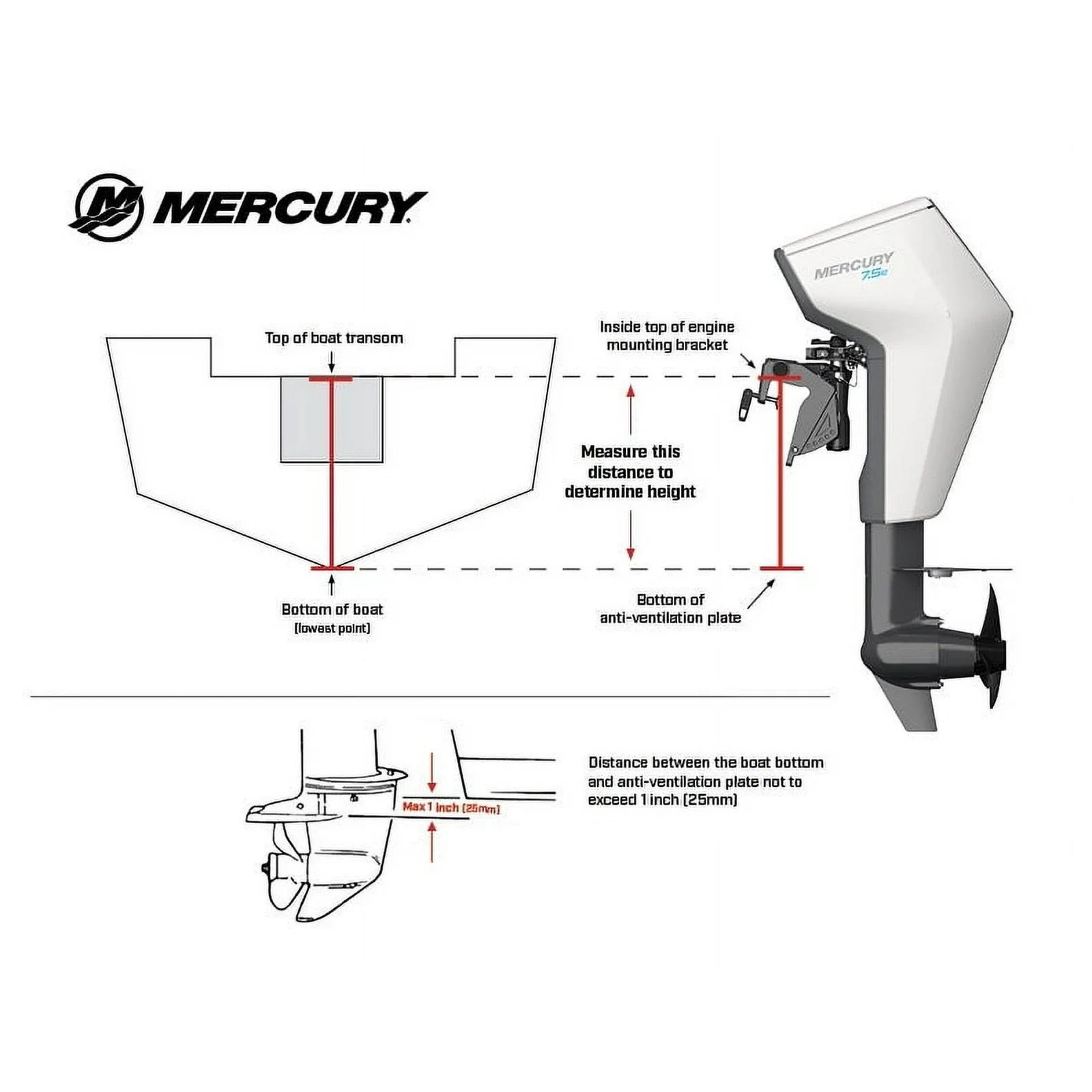 Mercury Avator 7.5e Tiller Electric Outboard Motor Kit image 2