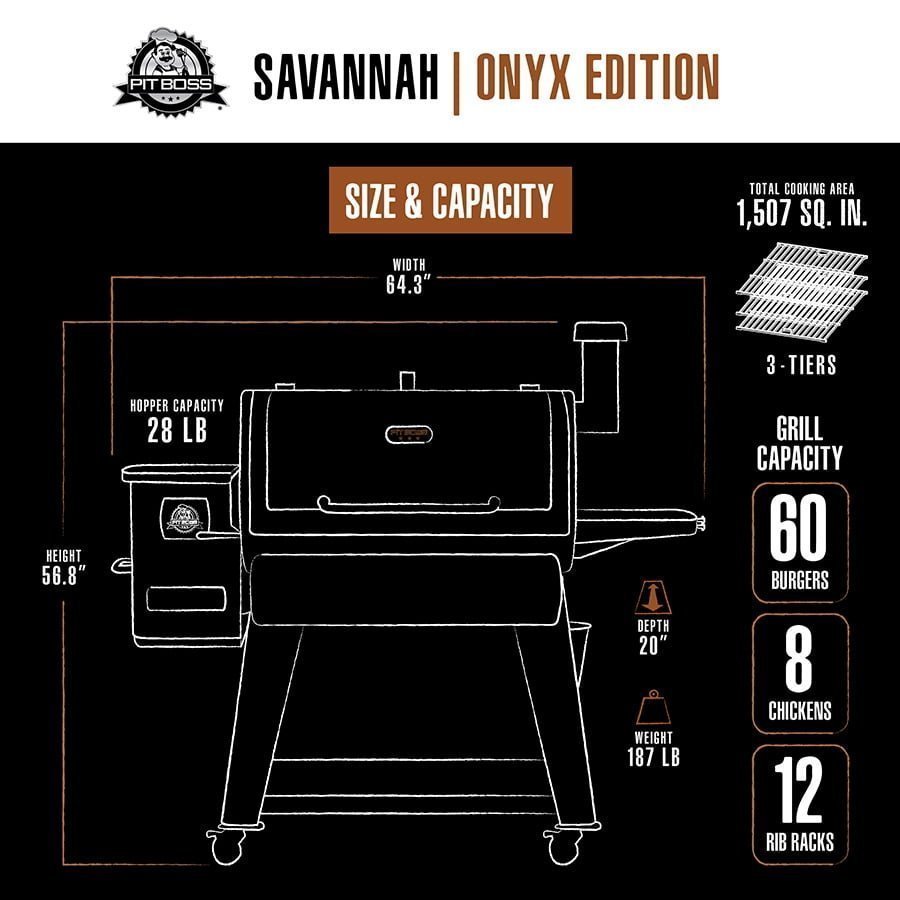 Pit Boss Pellet Smoker, Savannah 1500 Square Inch Wood Fired Pellet Grill, Onyx Series image 8