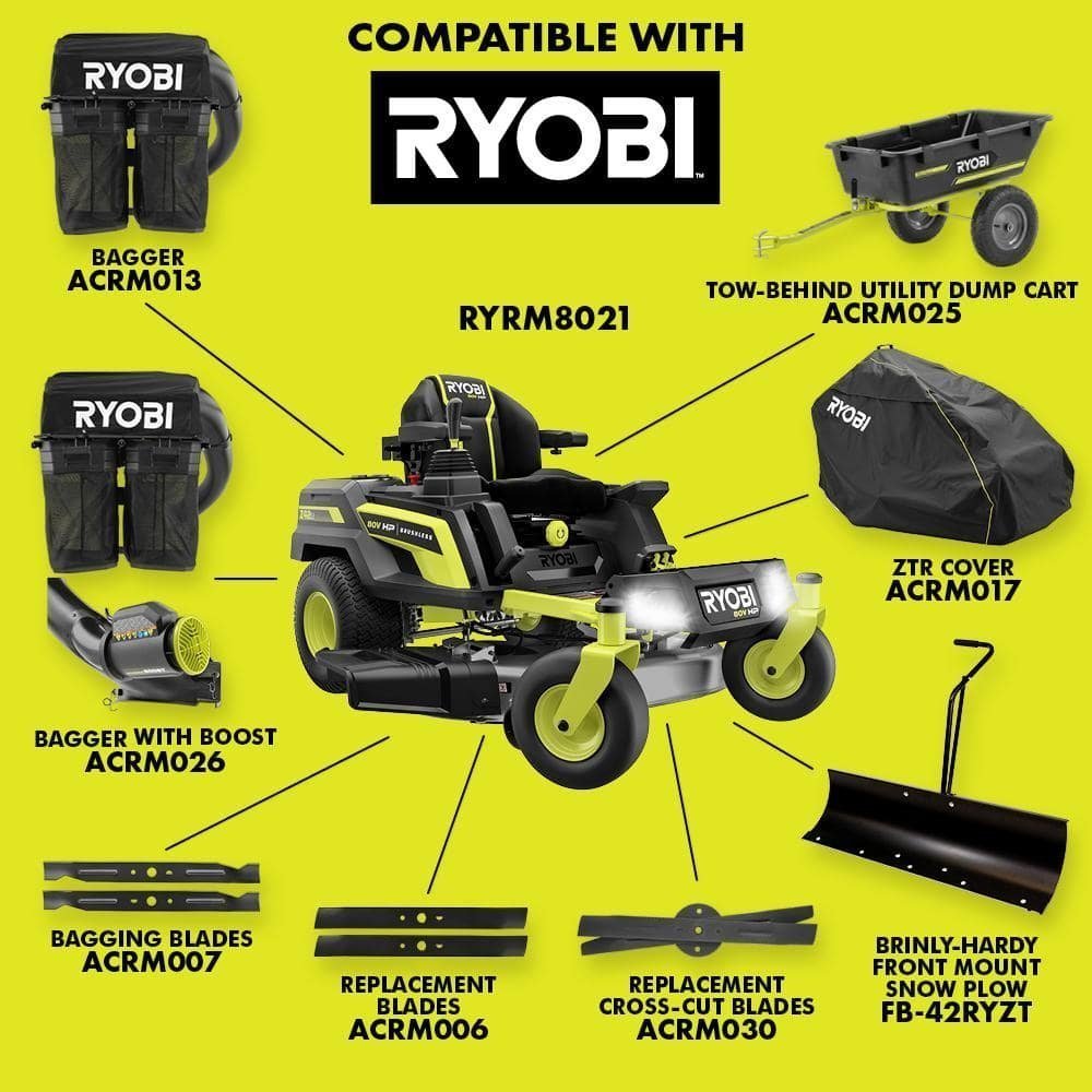 RYOBI 80V HP Brushless 42 in. Battery Electric Cordless Zero Turn Riding Mower Batteries and Charger 80V Batteries 40V image 4