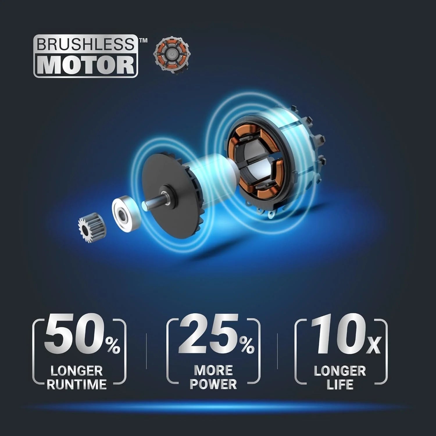 WORX Nitro 40V 16″ Cordless Lawn Mowers w/Brushless Motor 2.0 & Intellicut. image 3