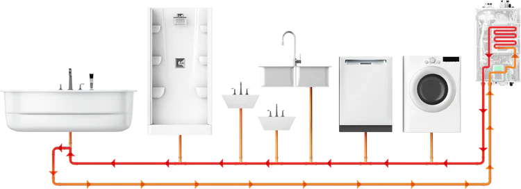 NPE-240A2 – Condensing Tankless Water Heater – 199,000 BTU image 3