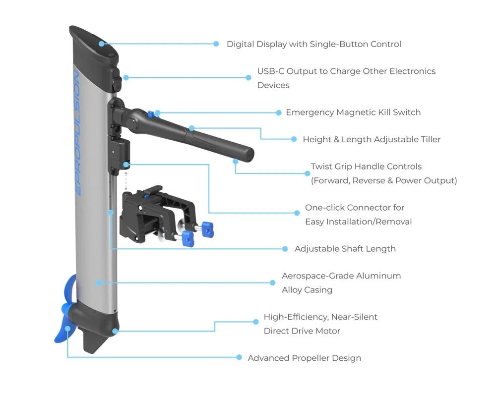 ePropulsion eLite 1.5hp 500W Electric Outboards Motors image 3