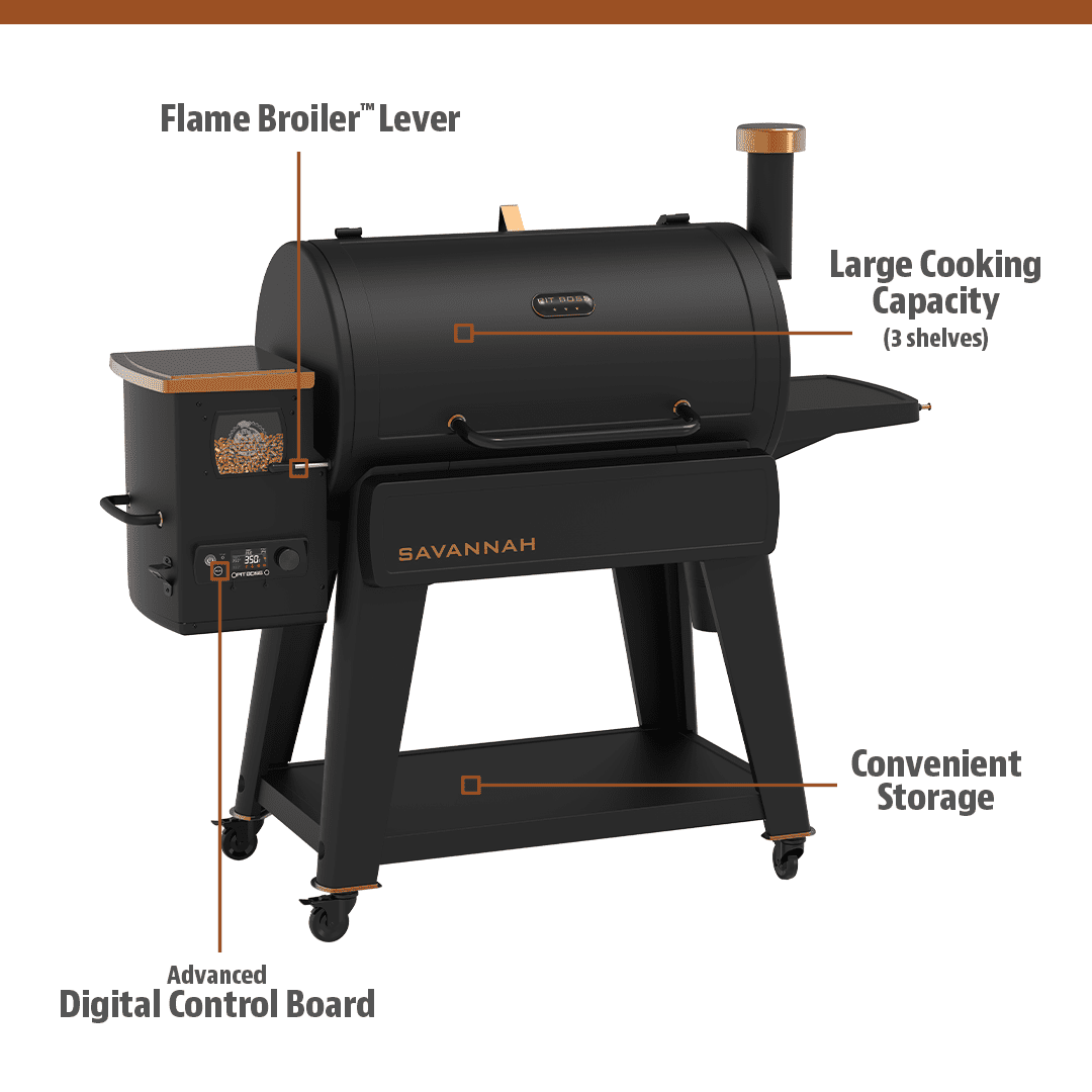 Pit Boss Pellet Smoker, Savannah 1500 Square Inch Wood Fired Pellet Grill, Onyx Series image 1