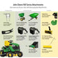 42″ Gas Riding Lawn Tractor – Hydrostatic Drive, Heavy-Duty Residential Mower image 6